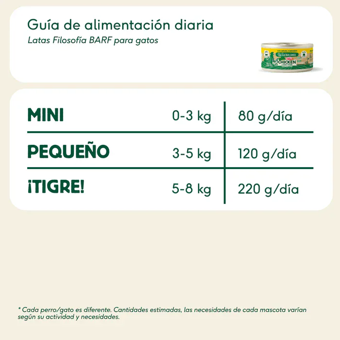 Wild Balance Comida HÚMEDA Completa - LATA RAGUT Tradicional TERNERA y POLLO con Verduras (Recetas Chef) 80 g para Gatos - Imagen 6