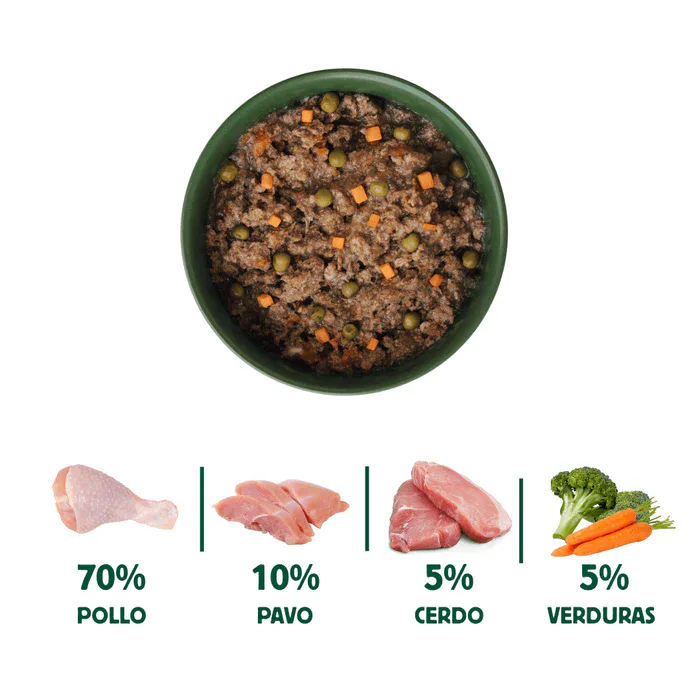 Wild Balance Comida HÚMEDA Completa - LATA Estofado Mercado con PAVO Y TERNERA con Verduras (Recetas Chef) 80 g para Gatos - Imagen 5