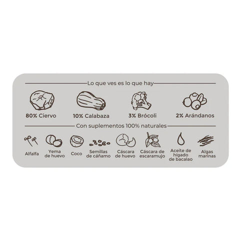 detalles del producto puromenu conejo para perros