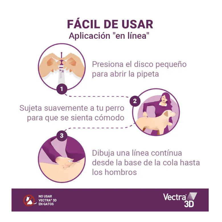 Vectra 3D: Pipetas para Perros | Emperrados