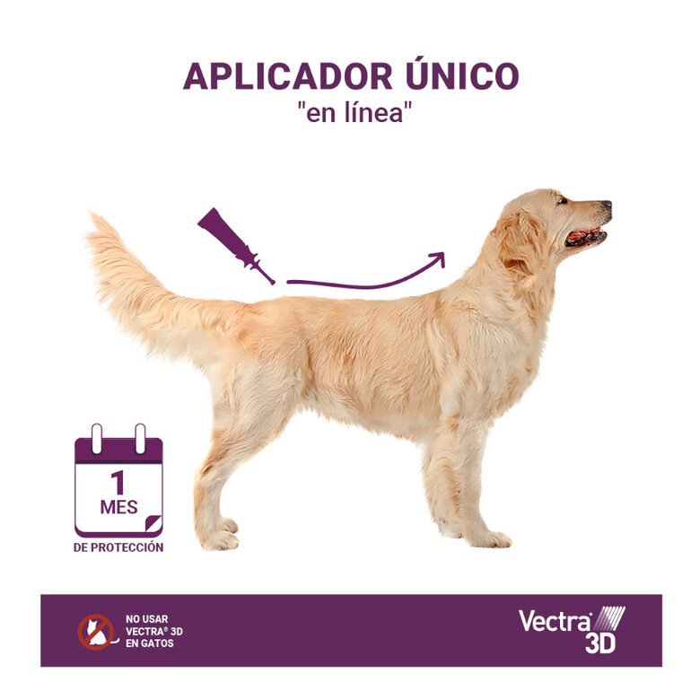 Pipetas Vectra 3D para Perros | Emperrados