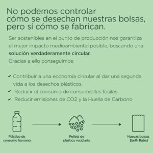 Detalle del envase de las bolsas de lavanda Earth Rated para perros de Emperrados
