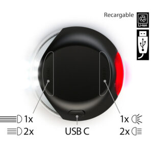 Detalle del acople de la linterna LED Flexi en una correa.