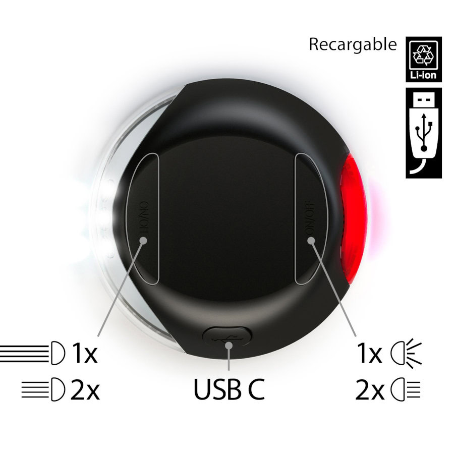 Detalle del acople de la linterna LED Flexi en una correa.