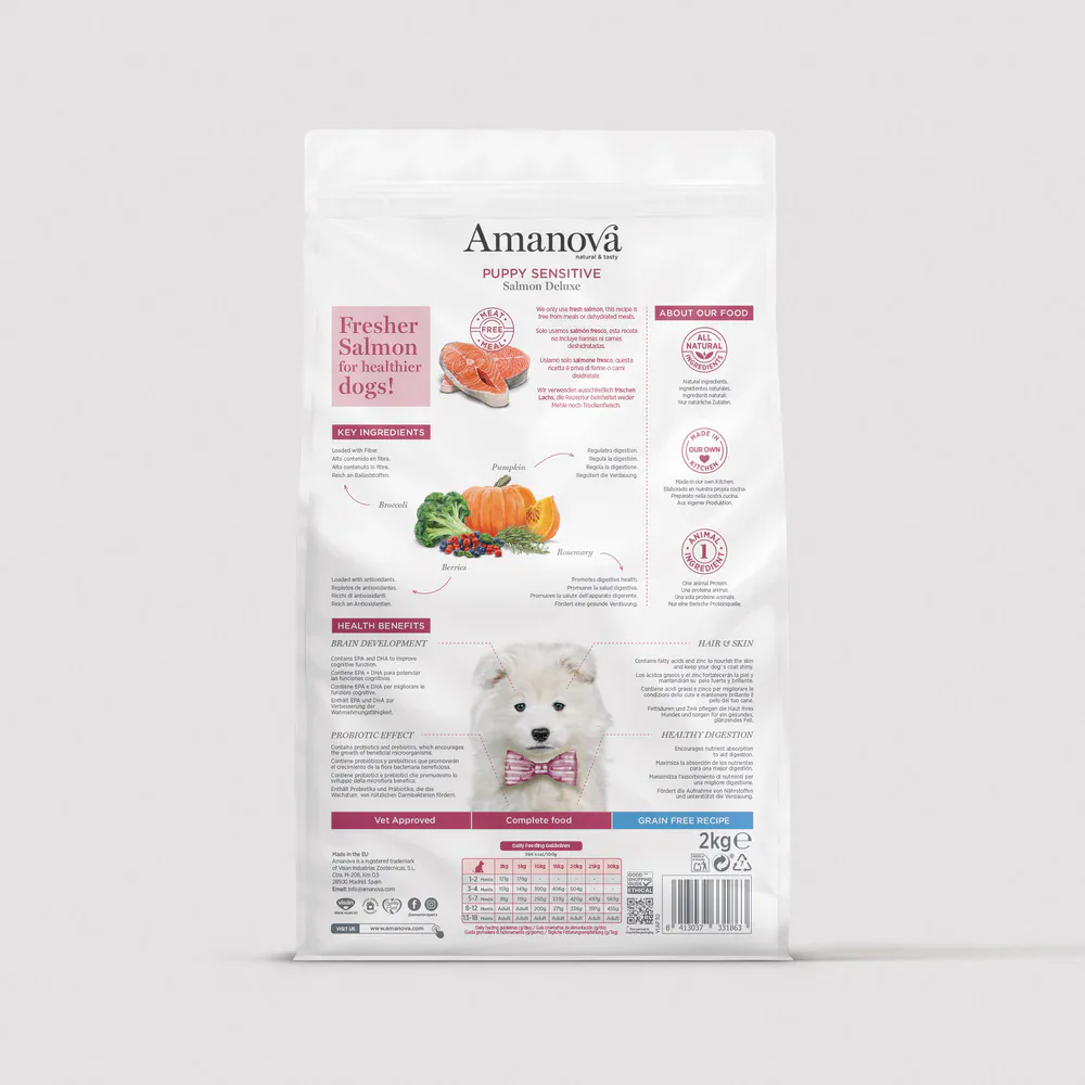 Amanova Pienso PUPPY Sensitive SALMÓN Y CALABAZA para Perros Cachorros - Imagen 2